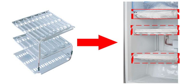 The Difference Among Roll Bond Evaporators, Bare Tube Evaporators and Fin Evaporators (for Commercial Refrigerator)